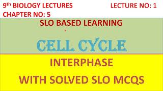 Interphase of Cell Cycle  Interphase  Cell Division  How Cell divide  Phases of interphase [upl. by Shirlie]