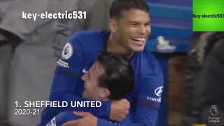 OUTDATED VIDEO Thiago Silva  All 8 Goals and Assists for Chelsea So far [upl. by Novaj]