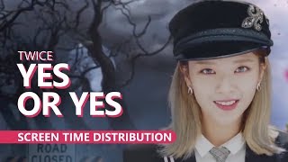 TWICE 트와이스  YES OR YES complete MV  Screen Time Distribution [upl. by Guttery]