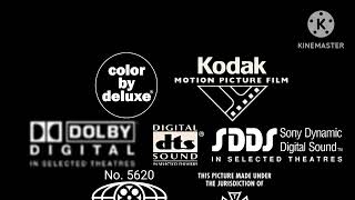 MPAA Logo Credits [upl. by Ahcsatan342]