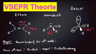 VSEPR Modell [upl. by Gascony621]