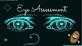 Eye Movement Assessment  CN III IV VI Examination  Easy Urdu Language [upl. by Bowles45]