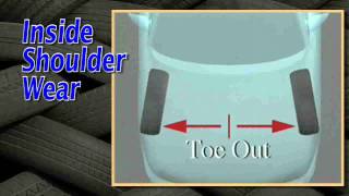 The Causes amp Solutions Of Inside Shoulder Tire Wear  BestTireAndWheelShopcom [upl. by Choo]