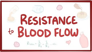 Resistance to Blood Flow  physiology [upl. by Rubinstein103]