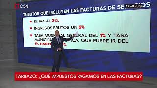 Tarifazo ¿Qué impuestos pagamos en las facturas [upl. by Entirb]