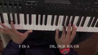 Chuks Okoye  Lounge Music Piano Tutorial [upl. by Alesi]