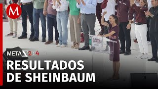 ¿Qué balance dejó el cierre de campaña de Claudia Sheinbaum [upl. by Miyasawa]