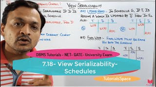 718 View Serializability In DBMS  Serializability in DBMS In Hindi  Complete Syllabus [upl. by Ecniv]