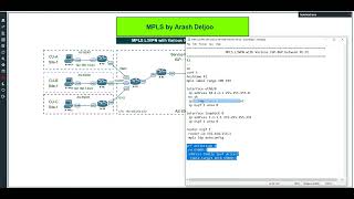 23 MPLS L3VPN with Various IGPBGP between PECE by ArashDeljoo  Part15 [upl. by Ttayw954]