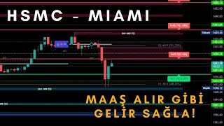 MAAŞ ALIR GİBİ GELİR SAĞLA HSMC  MIAMI PARA KAZANDIRAN AL SAT STRATEJİSİ SMC [upl. by Ediva599]