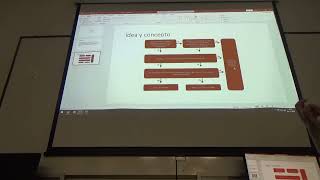 Clase N°4 Introducción a la IFRS 9 [upl. by Johppah]