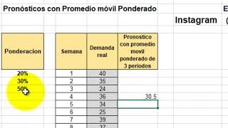 promedio movil ponderado [upl. by Lrae]