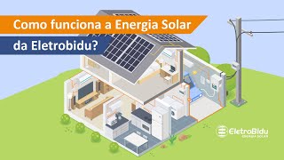 Como funciona a Energia Solar Fotovoltaica [upl. by Anilehcim]