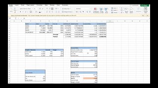 Financial Modelling part 3 Weighted average cost of capital WACC [upl. by Mil]