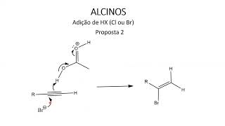 Reações de alcinos II [upl. by Beau]