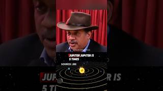 Neil deGrasse Tyson on Bodes Law of planetary distances science space [upl. by Emanuele271]