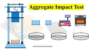 Aggregate impact test  Aggregate impact value [upl. by Haggai679]