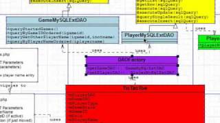 Tic Tac Toe Part 6  UML Diagrams [upl. by Lleynod905]