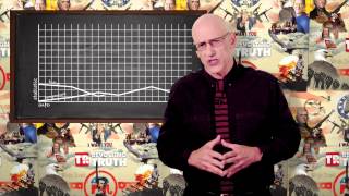 Andrew Klavan Fake Climate Change [upl. by Lena]