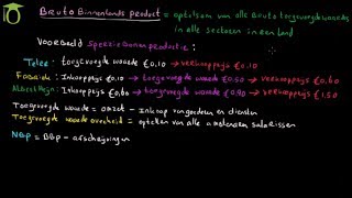 Bruto binnenlands product BBP en toegevoegde waarde  economie uitleg [upl. by Ecikram]