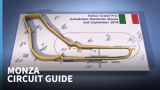 Italian GP track guide and a Monza history lesson [upl. by Dulcy556]