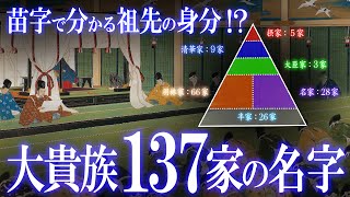 苗字でわかる祖先の身分！137家の大貴族と 名字成立の歴史！ [upl. by Schaffel591]