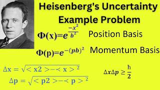 Wavefunctions in Position and Momentum A Fourier Transform Exploration [upl. by Lorilee]