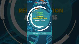 PYQs AIPMT  2015  Human Reproduction [upl. by Havener]