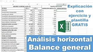 Análisis Horizontal del Balance General con interpretación y excel para descargar GRATIS [upl. by Ahsahtan69]