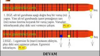 Kısa Sap Bağlama Akord  Nota yerleri  Egzersizler [upl. by Wamsley]