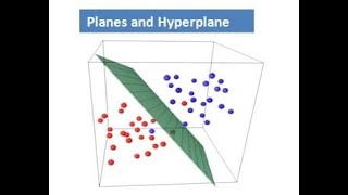 Hyperplane and Half Spaces [upl. by Odnam807]