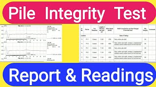 Pile Integrity Test Reading amp Report • Step by Step Procedure • [upl. by Yaral]