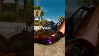 Top 10 Most Famous Fastest Car In The Worldtop 10most shortviral [upl. by Daney609]