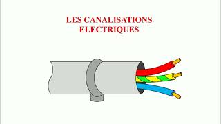 Canalisation électrique partie 1 [upl. by Ailil]