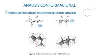 Análisis conformacional de ciclohexanos  Estabilidad [upl. by Phyllida]