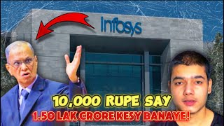 How Infosys Built a BillionDollar Empire with Just 10000  Case Study [upl. by Laved]