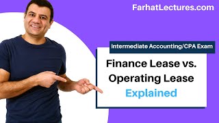 Finance Lease Vs Operating Lease Lessees Perspective [upl. by Yart]