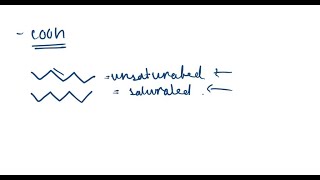 Fatty acids are carboxylic acids that have long hydrocarbon chains attached to a carboxylate group… [upl. by Niatsirhc]