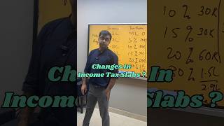 Income Tax Slabs Changed budget2024 investment incometax anujgupta finance [upl. by Niad58]