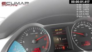 Audi A6 C6 Avant 27 TDI 180Hp Quattro tiptronic Stage 2 acceleration [upl. by Uhthna]