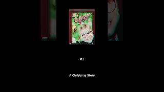 Top 10 Best Christmas Movies of All Time [upl. by Anilak]