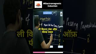 Electromagnetic Induction  Faradays Law Explained shorts physics class12 [upl. by Giralda]