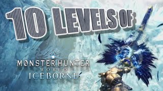 The 10 LEVELS of Charge Blade （チャージアックス） Monster Hunter World Iceborne [upl. by Ayenat346]