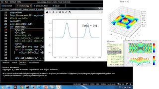 1D and 2D Wave propagation FDTD Method python Matlab [upl. by Jaeger571]