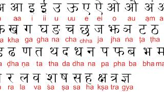 How to Write Nepali Alphabets [upl. by Aiset]