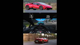 Lamborghini Huricán PerfomanteRedbull Circuit369kph top speed PART 3 [upl. by Einalam]