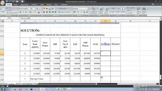 Leasing Decision From Lessor point of view [upl. by Eppilihp]