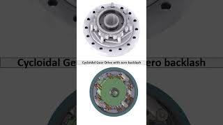 Which one is best in cycloidal Gear Drivesolidwork 3ddesignroboticsmechanicalengineeringcadcam [upl. by Kenzi478]