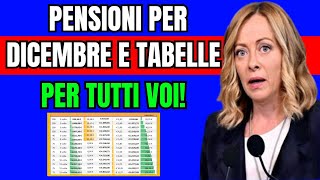 Pensioni Dicembre 2024 Scopri le 6 Sorprese dellUltimo Pagamento ✅ Aumenti e Bonus Svelati [upl. by Vite624]