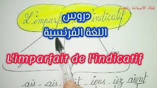 limparfait de lindicatif [upl. by Noreht]